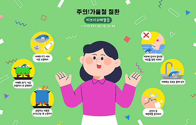 손 여자 일러스트 조개 어패류 어류 요리 한명 상반신 성인 신체부위 초록색 가을 바이러스 상처 예방 감염 손씻기 소독 증상 성인여자한명만 국내일러스트 비브리오패혈증 AI파일 동물 1 계절 컬러 사람 수중동물 씻기 여자한명만 성인여자만 파일형식 벡터 비브리오