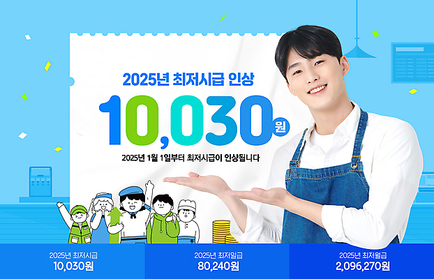 PSD 편집이미지 여자 남자 종이 노동자 미소 사람 여러명 상반신 20대 청년 성인 파란색 손들기 앞치마 만세 한국인 상승 꽃가루 아르바이트 월급 동전탑 정책 성인만 최저임금 이미지편집 직업 컬러 다수 컨셉 모션 표정 동양인 경제 쌓기 동전 가루 파일형식