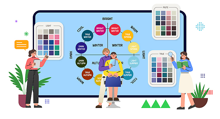 전신 여자 컬러 일러스트 돋보기 여러명 성인 태블릿 가리킴 천 분석 상담 리서치 성인여자만 퍼스널컬러 국내일러스트 AI파일 다수 컨셉 사람 손짓 전자제품 스마트기기 뷰티 직물 여자만 성인만 파일형식 벡터
