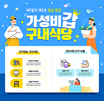 템플릿 여자 남자 성인 세명 파란색 모니터 요리사 앞치마 인포그래픽 샐러드 도자기 도서관 미술관 박물관 영수증 맛집 구내식당 성인만 이미지템플릿 AI파일 직업 교육 음식 컬러 사람 금융 컴퓨터 식당 파일형식 벡터