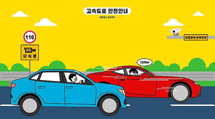 남자 도로 일러스트 자동차 안내 안전 성인 두명 고속도로 감시카메라 과속 단속 속도제한 주의사항 성인남자만 과속단속카메라 국내일러스트 AI파일 길 육상교통 교통시설 주의 사람 카메라 금지 교통안전 남자만 성인만 파일형식 벡터