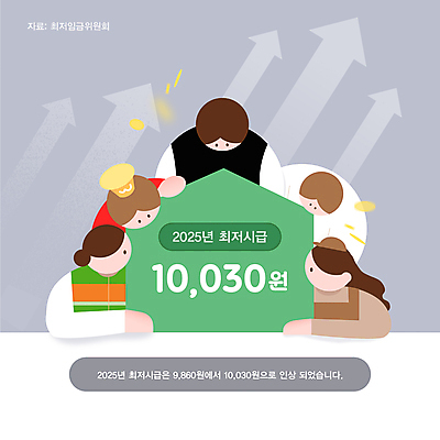 템플릿 화살표 돈 여러명 금융 경제 동전 회색 사회 상승 아르바이트 성인상 이슈 정책 최저 최저임금 이미지템플릿 AI파일 컬러 다수 컨셉 사람 재산 공동체 파일형식 벡터