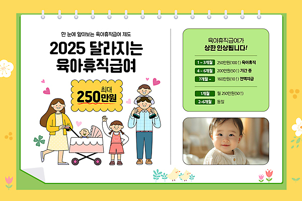 전신 PSD 편집이미지 여자 남자 딸 아들 어린이 엄마 소녀 소년 여러명 성인 육아 아기 메모지 목마 아빠 상승 손인사 유모차 월급 정책 제도 육아휴직 이미지편집 다수 컨셉 가족 휴가 사람 사무용품 아기용품 인사 파일형식