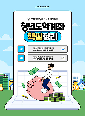 전신 PSD 편집이미지 남자 지폐 한명 청년 금융 동전 저축 돼지저금통 통장 계좌 적금 정책 제도 청년남자한명만 청년정책 이미지편집 1 돈 사람 성인 경제 저금통 복지 남자한명만 청년남자만 파일형식