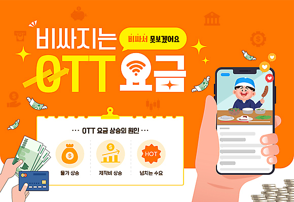 템플릿 손 남자 지폐 한명 성인 신체부위 경제 스마트폰 동전 주황색 신용카드 상승 방송인 요금 성인남자한명만 유튜버 OTT 이미지템플릿 스트림플레이션 AI파일 직업 1 컬러 컨셉 돈 사람 금융 핸드폰 스마트기기 서비스 결재 남자한명만 성인남자만 파일형식 벡터 크리에이터