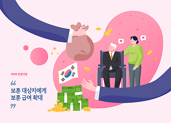 전신 여자 노년 남자 분홍색 일러스트 성인 두명 신체부위 동전 돈자루 확대 돈다발 태극기 복지 휠체어 주기 팔 월급 정책 지원 2025년 보훈수당 국내일러스트 민생 AI파일 컬러 돈 모션 사람 국기 연도 사회이슈 파일형식 벡터