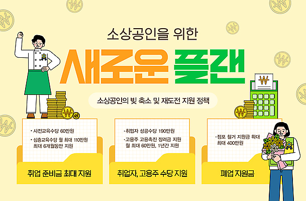 전신 템플릿 여자 남자 꽃다발 성인 두명 노란색 동전 파이팅 계산기 빚 정부정책 지원 성인만 소상공인 폐점 이미지템플릿 AI파일 직업 꽃 컬러 돈 모션 문구용품 사람 경제 장비 상인 정책 파일형식 벡터