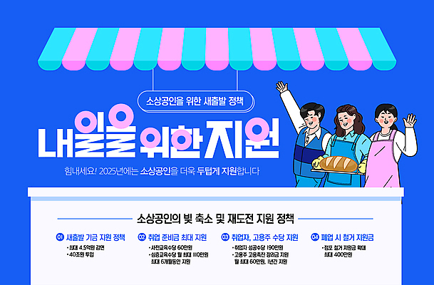 템플릿 여자 남자 빵 들기 성인 세명 파란색 손인사 빚 정부정책 지원 차양막 성인만 소상공인 2025년 폐점 이미지템플릿 AI파일 직업 음식 컬러 모션 사람 경제 인사 상인 연도 정책 차양 파일형식 벡터