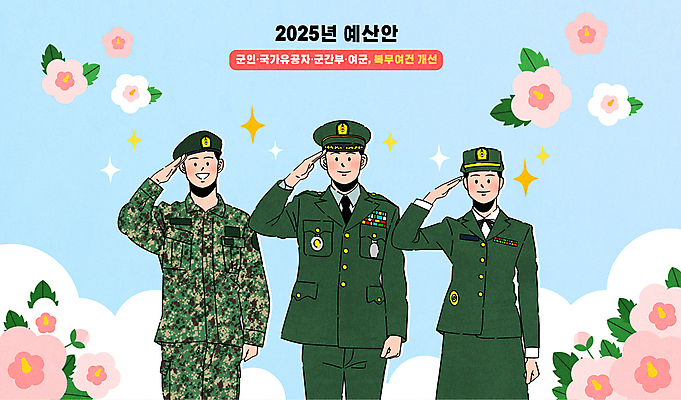 모자 여자 남자 일러스트 군대 성인 세명 군인 인사 도움 복지 무궁화 충성 개선 여군 예산 지원 성인만 2025년 국내일러스트 AI파일 직업 잡화 꽃 컨셉 사람 예절 연도 사회이슈 국군 파일형식 벡터