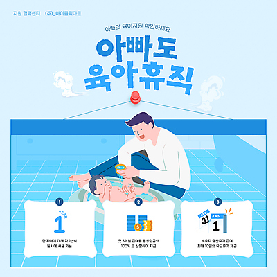 전신 템플릿 남자 하늘색 지폐 성인 두명 부모 동전 목욕 육아 아기 신생아 아빠 압정 아기욕조 정책 출산장려캠페인 육아휴직 이미지템플릿 AI파일 캠페인 돈 가족 휴가 욕조 사람 파란색 사무용품 청결 파일형식 벡터