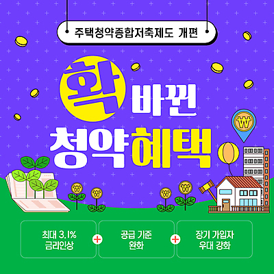 템플릿 아파트 주택 사람없음 새싹 보라색 동전 통장 풍선 금리 정책 주택청약 혜택 이미지템플릿 AI파일 식물 컬러 돈 건물 금융 경제 파일형식 벡터 청약