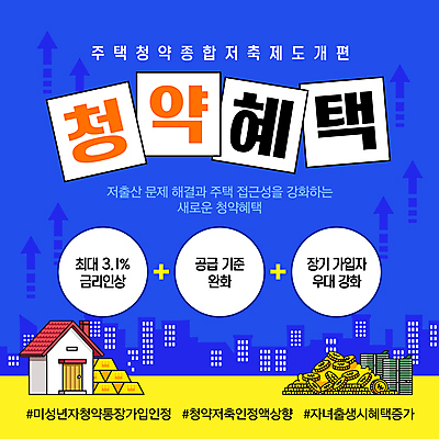 템플릿 화살표 지폐 주택 사람없음 건물 파란색 동전 황금 다자녀 금괴 금리 정책 저출산 주택청약 혜택 이미지템플릿 AI파일 건축물 컬러 돈 금융 경제 자녀 사회이슈 파일형식 벡터 청약