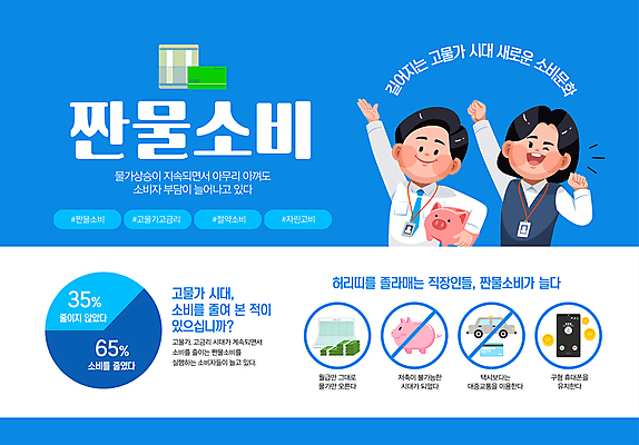 템플릿 여자 남자 들기 성인 두명 파란색 유행 손들기 파이팅 만세 저축 돼지저금통 절약 성인만 이미지템플릿 짠물소비 AI파일 컬러 컨셉 모션 사람 금융 저금통 신조어 파일형식 벡터