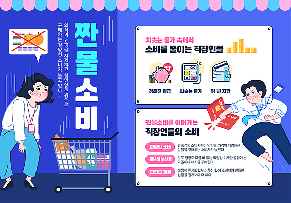 전신 템플릿 여자 남자 말풍선 피곤 성인 두명 파란색 유행 동전 쇼핑카 저축 돼지저금통 절약 신용카드 지갑 격파 성인만 가성비 이미지템플릿 짠물소비 AI파일 컬러 컨셉 돈 모션 사람 금융 쇼핑 카트 저금통 신조어 파일형식 벡터