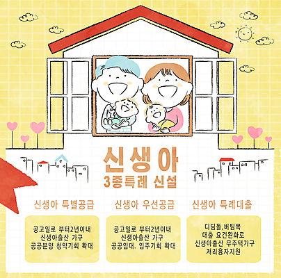 PSD 여자 남자 일러스트 창문 가족 안기 주택 웃음 여러명 상반신 성인 노란색 아기 신생아 복지 대출 북마크 분양 정부정책 정책 공급 공공임대 국내일러스트 컬러 다수 관계 모션 부동산 표정 사람 건물 금융 사회이슈 임대주택 파일형식