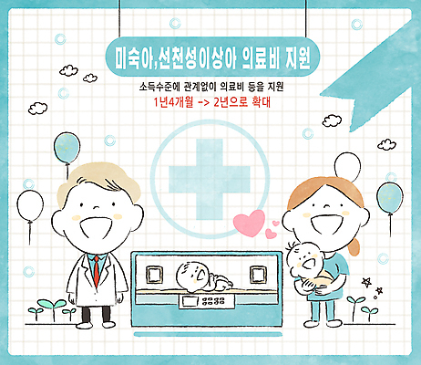 전신 PSD 구름 여자 남자 일러스트 의학 웃음 여러명 성인 파란색 새싹 간호사 의사 하트 아기 복지 풍선 산부인과 북마크 십자모양 의료비 인큐베이터 정부정책 정책 지원 국내일러스트 자연요소 모양 식물 컬러 다수 표정 병원 사람 의료진 사회이슈 십자 파일형식 비용