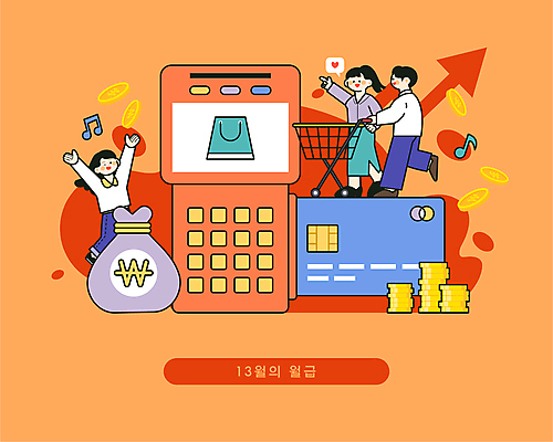 전신 여자 남자 일러스트 성인 세명 걷기 동전 주황색 쇼핑카 만세 가리킴 신용카드 돈자루 월급 카드단말기 성인만 연말정산 환급 13월 국내일러스트 AI파일 컬러 돈 모션 사람 손짓 금융 경제 쇼핑 카트 날짜 단말기 세금 파일형식 벡터