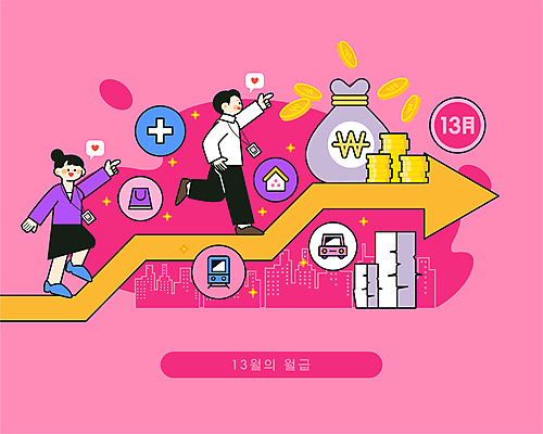 전신 여자 남자 분홍색 일러스트 승용차 성인 두명 걷기 동전 가리킴 직장인 돈자루 월급 성인만 연말정산 환급 13월 국내일러스트 AI파일 직업 컬러 돈 모션 자동차 사람 손짓 경제 날짜 세금 파일형식 벡터