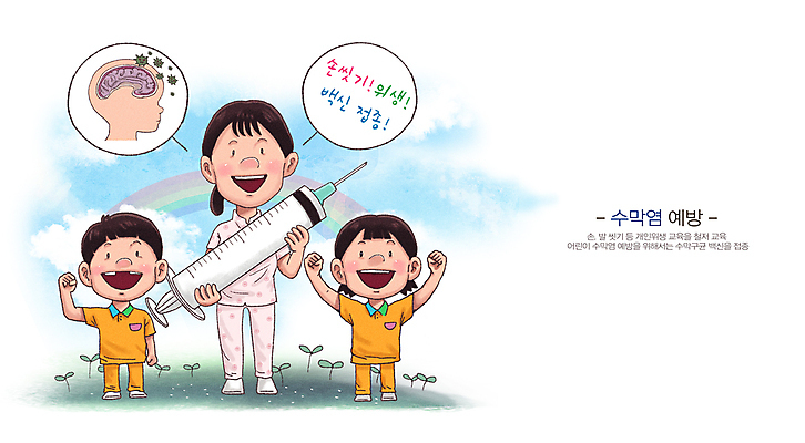 전신 PSD 여자 남자 어린이 무지개 말풍선 일러스트 의학 건강 주사기 웃음 들기 소녀 소년 성인 세명 손들기 새싹 파이팅 간호사 바이러스 위생 질병 뇌 예방 손씻기 예방접종 백신접종 국내일러스트 자연요소 식물 의료기기 모션 표정 사람 의료진 씻기 백신 접종 파일형식