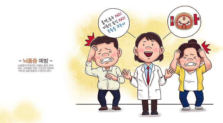 전신 PSD 여자 남자 말풍선 일러스트 의학 건강 미소 성인 세명 노란색 손들기 환자 의사 찡그림 질병 뇌 예방 두통 뇌졸중 뇌질환 성인만 국내일러스트 컬러 모션 표정 사람 의료진 파일형식