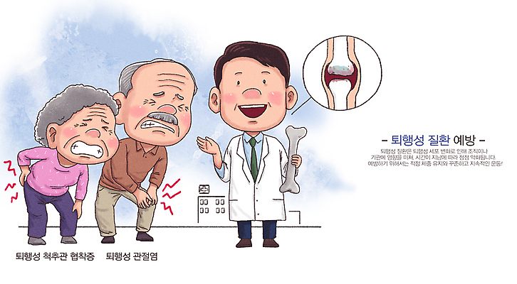 전신 PSD 여자 할아버지 노년 남자 할머니 말풍선 일러스트 의학 뼈 건강 병원 미소 성인 세명 파란색 의사 찡그림 질병 상처 허리 관절염 관절 예방 무릎 무릎통증 허리통증 국내일러스트 컬러 표정 사람 신체부위 고통 의료진 파일형식