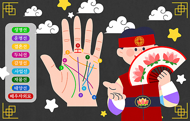 손 남자 별 일러스트 한명 미소 상반신 성인 운세 운명 머리띠 부채 한복 구름문양 무속인 미신 손금 연꽃문양 성인남자한명만 국내일러스트 AI파일 자연요소 1 한국전통 문양 장신구 표정 사람 신체부위 전통의상 남자한명만 성인남자만 파일형식 벡터 구름_자연