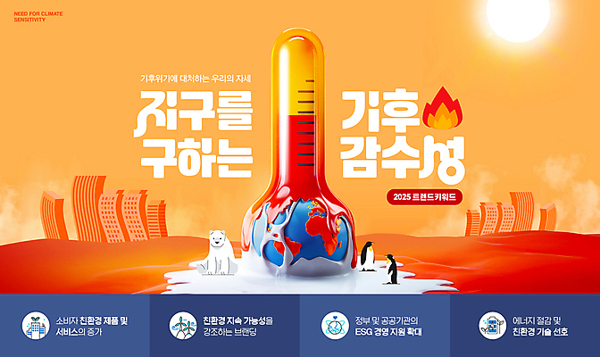 PSD 편집이미지 지구 불 사람없음 건물 태양 주황색 뜨거움 온도계 수증기 친환경 펭귄 북극곰 기후변화 세계환경의날 이미지편집 기후감수성 2025트렌드 녹이기 자연요소 건축물 컬러 곰 모션 조류 날씨 유행 환경 변화 파일형식 법정기념일 2025년 유행어
