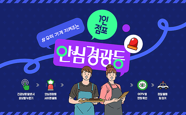 템플릿 여자 남자 말풍선 안전 상반신 성인 두명 파란색 상점 앞치마 서빙 안심 경고등 긴급상황 사이렌 채팅 성인만 이미지템플릿 AI파일 컬러 육류 사람 긴급 파일형식 벡터