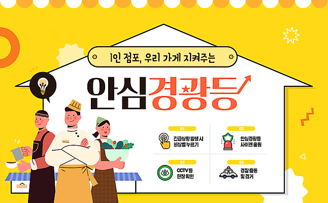 도형 템플릿 여자 남자 전구 아이디어 안전 성인 세명 노란색 상점 요리사 조리복 바리스타 안심 경고등 긴급상황 차양막 성인만 집모양 이미지템플릿 AI파일 모양 직업 컬러 컨셉 유니폼 육류 사람 긴급 차양 파일형식 벡터