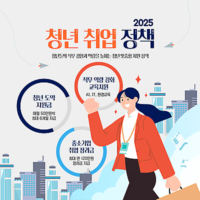 구름 템플릿 여자 가방 한명 미소 들기 빌딩 청년 건물 반짝임 파이팅 도시 종이비행기 이력서 사원증 청년여자한명만 2025년 혜택 흩날리기 청년정책 이미지템플릿 AI파일 자연요소 1 건축물 잡화 비즈니스 모션 표정 사람 성인 연도 복지 종이접기 여자한명만 청년여자만 파일형식 벡터