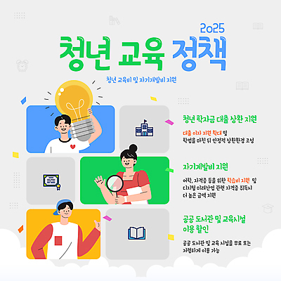 구름 템플릿 여자 남자 전구 학교 돋보기 아이디어 미소 들기 청년 책 세명 독서 도서관 꽃가루 탐색 자격증 자기계발 탐구생활 청년만 2025년 청년정책 이미지템플릿 AI파일 자연요소 교육 컨셉 모션 표정 사람 성인 관찰 가루 연도 복지 증명서 성인만 파일형식 벡터