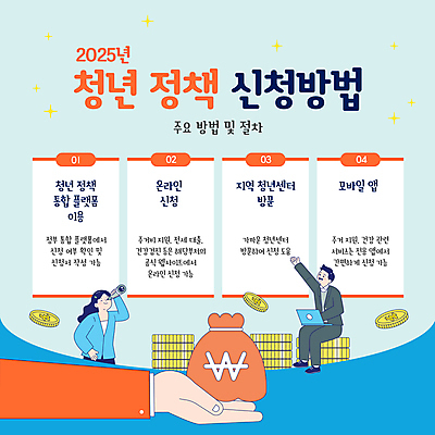 템플릿 손 여자 남자 미소 청년 두명 신체부위 노트북 반짝임 망원경 돈자루 순서 동전탑 소개팅 청년만 2025년 청년정책 이미지템플릿 AI파일 돈 모션 표정 사람 성인 전자제품 쌓기 동전 연도 복지 성인만 파일형식 벡터