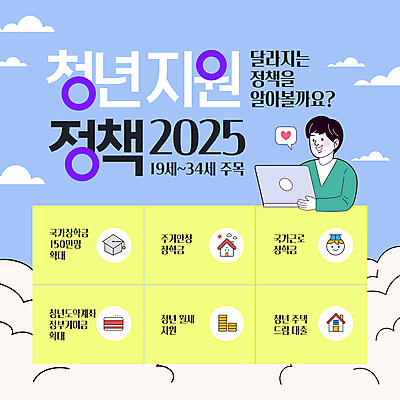 구름 템플릿 교육 남자 말풍선 학사모 주택 한명 상반신 청년 노트북 하트 동전탑 청년남자한명만 장학금 2025년 청년정책 이미지템플릿 AI파일 자연요소 모양 모자_잡화 1 졸업 사람 성인 건물 전자제품 쌓기 동전 연도 복지 남자한명만 청년남자만 파일형식 벡터 지원금