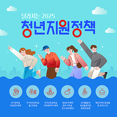 구름 템플릿 여자 남자 하늘 주택 여러명 청년 파란색 반짝임 달리기 손들기 가리킴 손인사 따봉 물결무늬 캡모자 청년만 2025년 청년정책 이미지템플릿 AI파일 자연요소 모자_잡화 물결 컬러 다수 무늬 모션 사람 손짓 성인 건물 인사 최고 연도 복지 성인만 파일형식 벡터