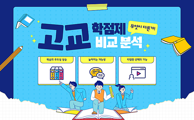 전신 템플릿 여자 남자 교복 말풍선 청소년 미소 들기 책 세명 연필 가리킴 비교 무릎꿇기 분석 인터넷창 십대만 고교학점제 이미지템플릿 AI파일 옷 컨셉 인터넷 모션 학용품 표정 사람 손짓 필기구 학점 파일형식 벡터 고등교육