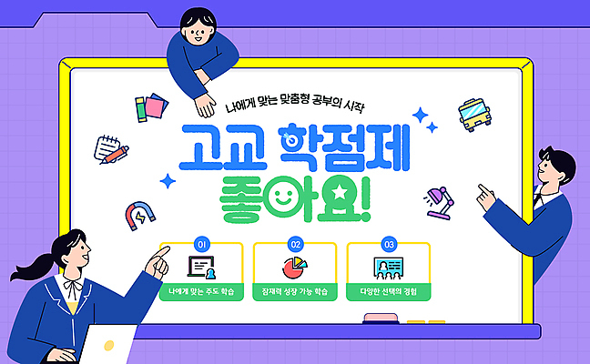 템플릿 여자 남자 교복 청소년 그래프 조명 버스 미소 세명 노트북 반짝임 보라색 칠판 가리킴 비교 분석 자석 십대만 고교학점제 이미지템플릿 AI파일 옷 육상교통 컬러 컨셉 모션 대중교통 표정 사람 손짓 전자제품 학점 파일형식 벡터 고등교육