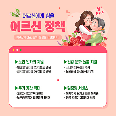 템플릿 여자 노년 분홍색 잎 포옹 모녀 상반신 성인 두명 하트 카네이션 노인복지 일자리 인터넷창 돌봄 정부정책 정책 주거공간 여자만 2025년 이미지템플릿 AI파일 모양 식물 꽃 딸 컬러 인터넷 비즈니스 가족 안기 모션 엄마 사람 공간 연도 복지 파일형식 벡터