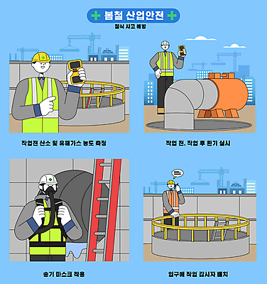 전신 남자 말풍선 일러스트 마스크 들기 여러명 상반신 성인 파란색 봄 건설현장 측정 가스 무전기 안전사고 산업안전 산소 유해물질 환기 성인남자만 국내일러스트 AI파일 계절 산업 컬러 다수 모션 무선통신 건설업 안전 사람 원소 사건 남자만 성인만 파일형식 벡터