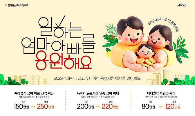 나무 템플릿 여자 남자 딸 어린이 응원 소녀 상반신 성인 건물 세명 부모 노란색 3D 동전 육아 풀 손내밀기 정책 지원 육아휴직 2025년 이미지템플릿 AI파일 식물 건축물 컬러 돈 가족 휴가 사람 손짓 연도 디지털합성 파일형식 벡터