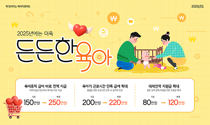 전신 템플릿 여자 남자 날개 성인 세명 부모 노란색 3D 카트 쇼핑카 육아 하트 아기 토끼인형 웅크림 아기침대 정책 지원 육아휴직 2025년 이미지템플릿 AI파일 모양 인형 컬러 가족 모션 휴가 사람 쇼핑 아기용품 침대 토끼 연도 디지털합성 파일형식 벡터