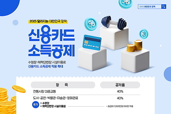 PSD 편집이미지 하늘색 사람없음 3D 운동기구 아령 메모지 원형 신용카드 퍼센트 육면체 동전탑 정부정책 정책 소득공제 2025년 이미지편집 편집3D 도형 금융 경제 파란색 쌓기 사무용품 동전 헬스 특수기호 연도 디지털합성 파일형식