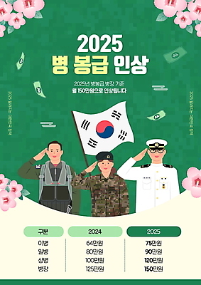 PSD 편집이미지 여자 남자 지폐 상반신 성인 세명 초록색 군인 태극기 공군 해군 육군 무궁화 경례 월급 정부정책 정책 성인만 안경낌 2025년 이미지편집 직업 꽃 안경 컬러 돈 군대 사람 인사 국기 연도 국군 파일형식