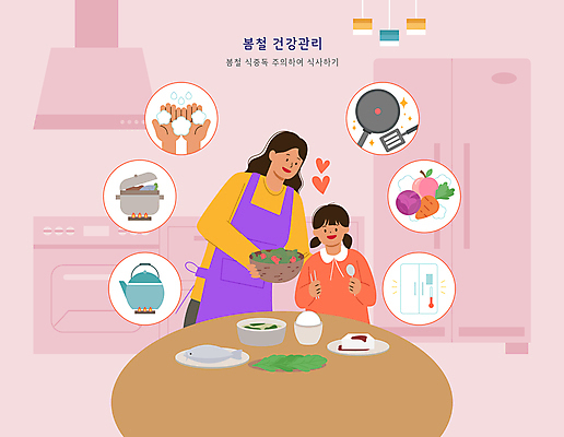 PSD 여자 어린이 채소 일러스트 식탁 엄마 주전자 경고 들기 소녀 성인 두명 건강관리 주방 식사 앞치마 봄 프라이팬 냄비 냉장고 손씻기 식중독 여자만 국내일러스트 계절 가족 모션 탁자 주방용품 건강 관리 사람 가전제품 씻기 솥 파일형식