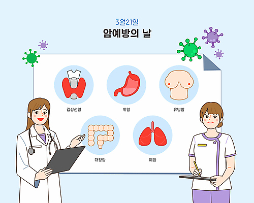 여자 종이 하늘색 일러스트 설명 미소 들기 성인 두명 간호사 기록 의사가운 바이러스 장기 유방암 갑상선 위암 접기 차트보드 폐암 성인여자만 대장암 국내일러스트 AI파일 신체 모션 표정 사람 파란색 의료진 의사 가운 암 여자만 성인만 파일형식 벡터