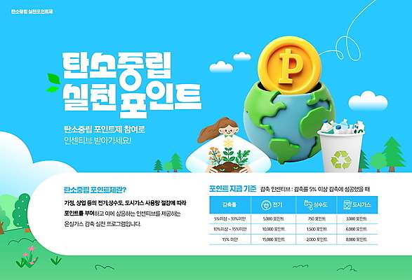 PSD 나무 구름 편집이미지 여자 지구 한명 미소 상반신 성인 파란색 3D 동전 재활용 종이컵 친환경 분리수거 포인트 꽃심기 성인여자한명만 세계환경의날 탄소제로 이미지편집 편집3D 카본페이 에너지의날 자연요소 식물 1 기념일 컬러 돈 표정 사람 컵 금융 환경 일회용 디지털합성 심기 여자한명만 성인여자만 파일형식 법정기념일