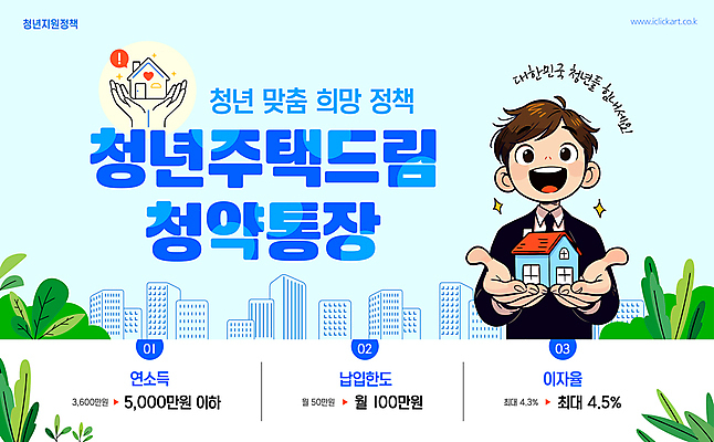 템플릿 남자 하늘색 아파트 주택 한명 웃음 정장 빌딩 상반신 청년 반짝임 풀잎 손내밀기 손모양 정책 청약통장 청년남자한명만 청년주택 주택청약 청년정책 이미지템플릿 AI파일 모양 1 옷 잎 모션 표정 사람 손짓 성인 건물 경제 파란색 풀_식물 복지 통장 남자한명만 청년남자만 파일형식 벡터 청약 청년주거지원사업 손_신체부위