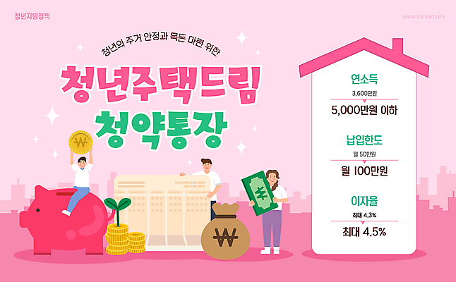 전신 템플릿 여자 남자 분홍색 지폐 미소 들기 빌딩 청년 세명 반짝임 새싹 돼지저금통 잡기 돈자루 동전탑 정책 청약통장 청년만 집모양 청년주택 주택청약 청년정책 이미지템플릿 AI파일 모양 식물 컬러 돈 모션 표정 사람 성인 건물 경제 쌓기 동전 저금통 복지 통장 성인만 파일형식 벡터 청약 청년주거지원사업