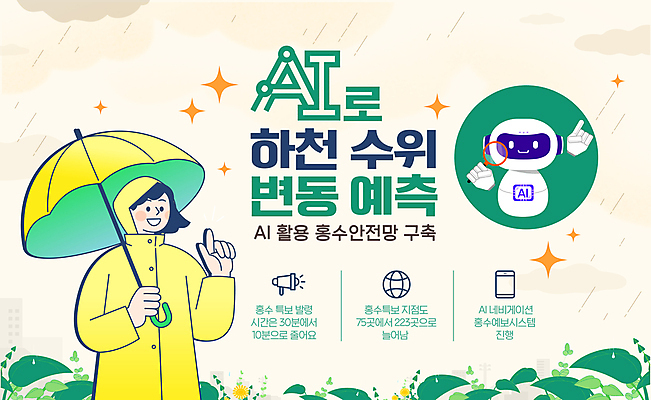 구름 템플릿 여자 우산 돋보기 한명 미소 들기 상반신 성인 반짝임 가리킴 풀잎 비 예측 로봇 우비 변동 수위측정 성인여자한명만 AI_인공지능 이미지템플릿 AI파일 자연요소 1 옷 컨셉 잎 모션 날씨 표정 사람 손짓 풀_식물 측정 여자한명만 성인여자만 파일형식 벡터