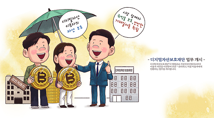 전신 PSD 여자 남자 말풍선 일러스트 우산 미소 들기 성인 건물 세명 금융 노란색 동전 가리킴 보호 제도 성인만 가상화폐 국내일러스트 건축물 컬러 컨셉 돈 모션 표정 사람 손짓 경제 파일형식