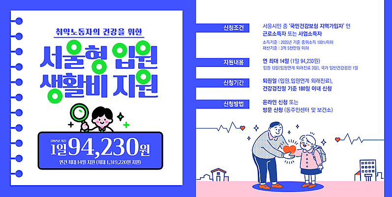 템플릿 여자 남자 초등학생 어린이 돋보기 책가방 미소 들기 소녀 성인 건물 세명 파란색 반짝임 하트 봉사 주기 나눔 생활비 스프링수첩 입원 정부정책 지원금 이미지템플릿 AI파일 모양 학생 건축물 컬러 가방 모션 표정 병원 사람 다이어리 도움 정책 지원 파일형식 벡터